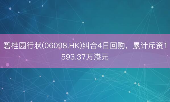 碧桂园行状(06098.HK)纠合4日回购，累计斥资1593.37万港元